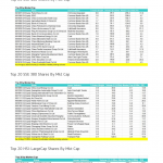 The Shanghai-HK Stock Connect Program In One Infographic The Shanghai-HK Stock Connect Program In One Infographic